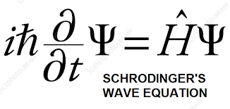 Schrodinger S Wave Equation Web Education