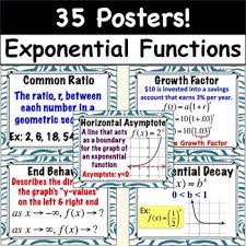 Exponential Function Posters Geometric