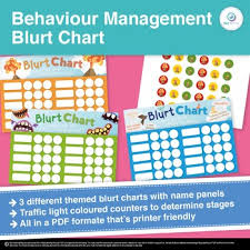 Kindergarten Blurt Chart Classroom Behaviour Management