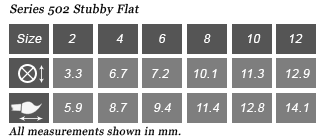 Series 502 Stubby Flat