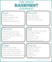 The Great Basement Cleanout Plan Of
