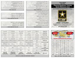 Physical Readiness Training Quick Reference Card