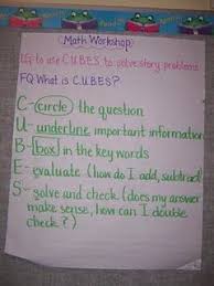 Cubes Anchor Chart Cute For Problem Solving Math Word