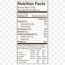 nutrition facts label sun dried tomato