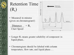 Gas Chromatography A Separation Science What Is