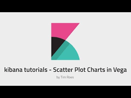 Kibana Scatter Plot Chart Via Vega Youtube