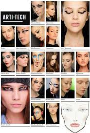 mac autumn winter 2016 makeup trend