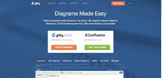Online Diagram Software And Flow Chart Software Gliffy Web