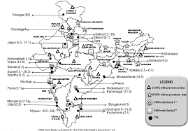 Pdf Epidemiology Of Childhood Overweight Obesity In India