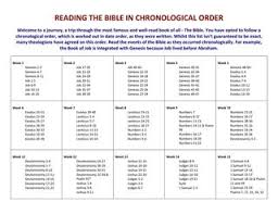 This is the first time i've read the bible in a chronological format. Reading The Bible In Chronological Order By David Reeves Issuu