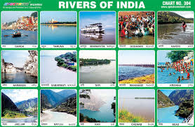 Spectrum Educational Charts Chart 304 Rivers Of India