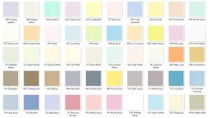 nippon paint color code malaysia best