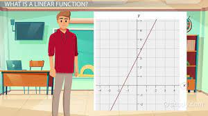 Linear Function Definition Graph