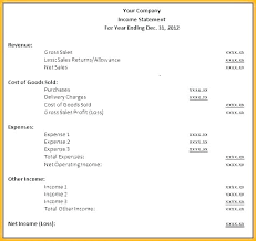 Business Profit And Loss Statement Template Small Income