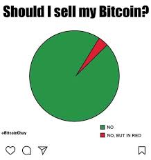 A few months later, meme. Diamond Hands Cryptocurrency