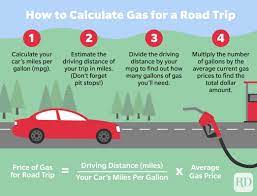 how to calculate gas for a road trip