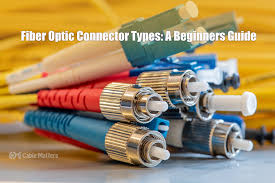fiber optic connector types a