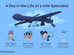 unmanned aerial vehicle specialists