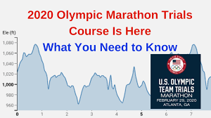 What You Need To Know On The 2020 Us Olympic Marathon Trials