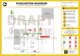 Emergency Evacuation Diagram Example For A Factory Diagram