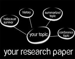 How to Do Research Paper Writing  Outline and Examples 