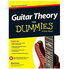 I play the intro with a wah… music theory guitar. Music Theory For Guitarists The Very Basics Of Major Minor Scales Etc