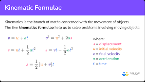 Kinematics Formula Gcse Maths Steps