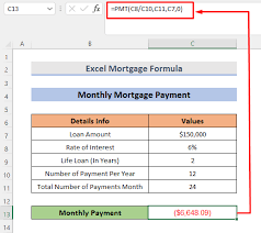 Mortgage Calculations With Excel