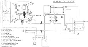 Heating Oil Tank Capacity Chart Sinemax Co