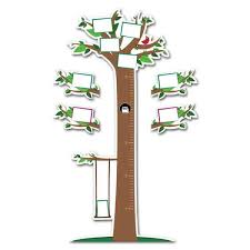 Photo Tree Growth Chart