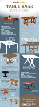 table base ing guide timber to table