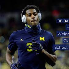2022 NFL Draft Prospect Profile: DB ...