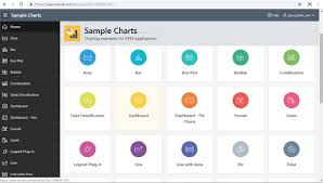 Nipunju123 I Will Provide Dashboard Bi Report Analysis Analytics Graph Chart For 50 On Www Fiverr Com