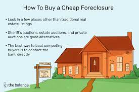 how to a foreclosed home