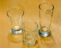 What measure is a shot glass?