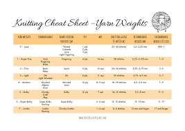 Yarn Weight Conversion Chart | Don't Be Such A Square