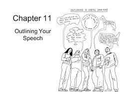 Chapter 11 Outlining Your Speech Outlining Your Speech