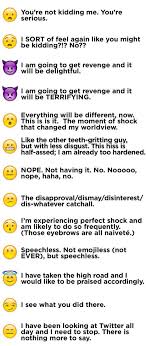 What Some Of The Emojis Mean Funny Emoji Texts Emoji