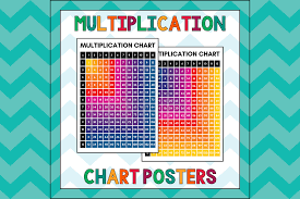 multiplication chart posters graphic by