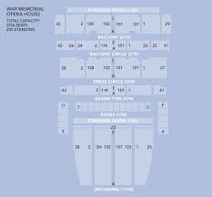 San Francisco War Memorial Seating Charts