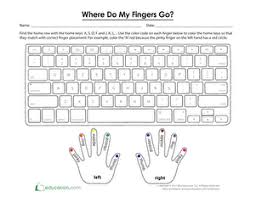 Where Do My Fingers Go A S D F J K L Worksheet