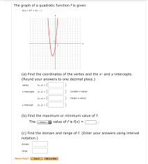 Graph Of A Quadratic Function F