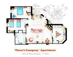 Tv Show Homes Apartment Floor Plans