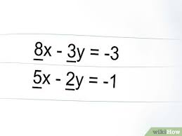 Solve Multivariable Linear Equations