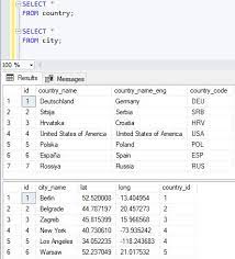 learn sql inner join vs left join