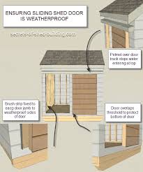 use sliding shed doors for efficient