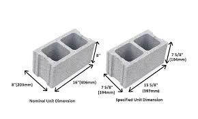 cinder block dimensions based on astm