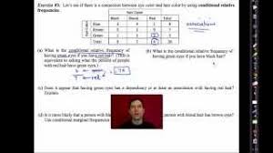 common core algebra i unit 10 lesson
