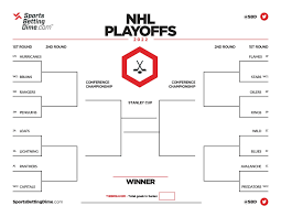 2022 NHL Playoff Bracket: Projected ...