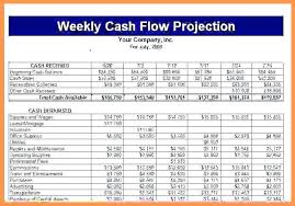 Free Weekly Cash Flow Forecast Template Excel Cash Flow Forecasting